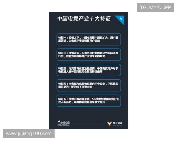 电子竞技产业发展趋势与未来挑战：技术创新、玩家生态与全球化竞争解析