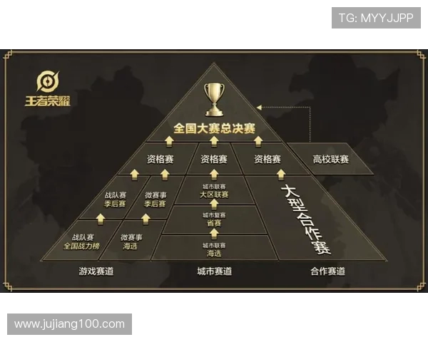 全球电竞赛事实时比分与战队数据深度解析全面掌握胜负走势